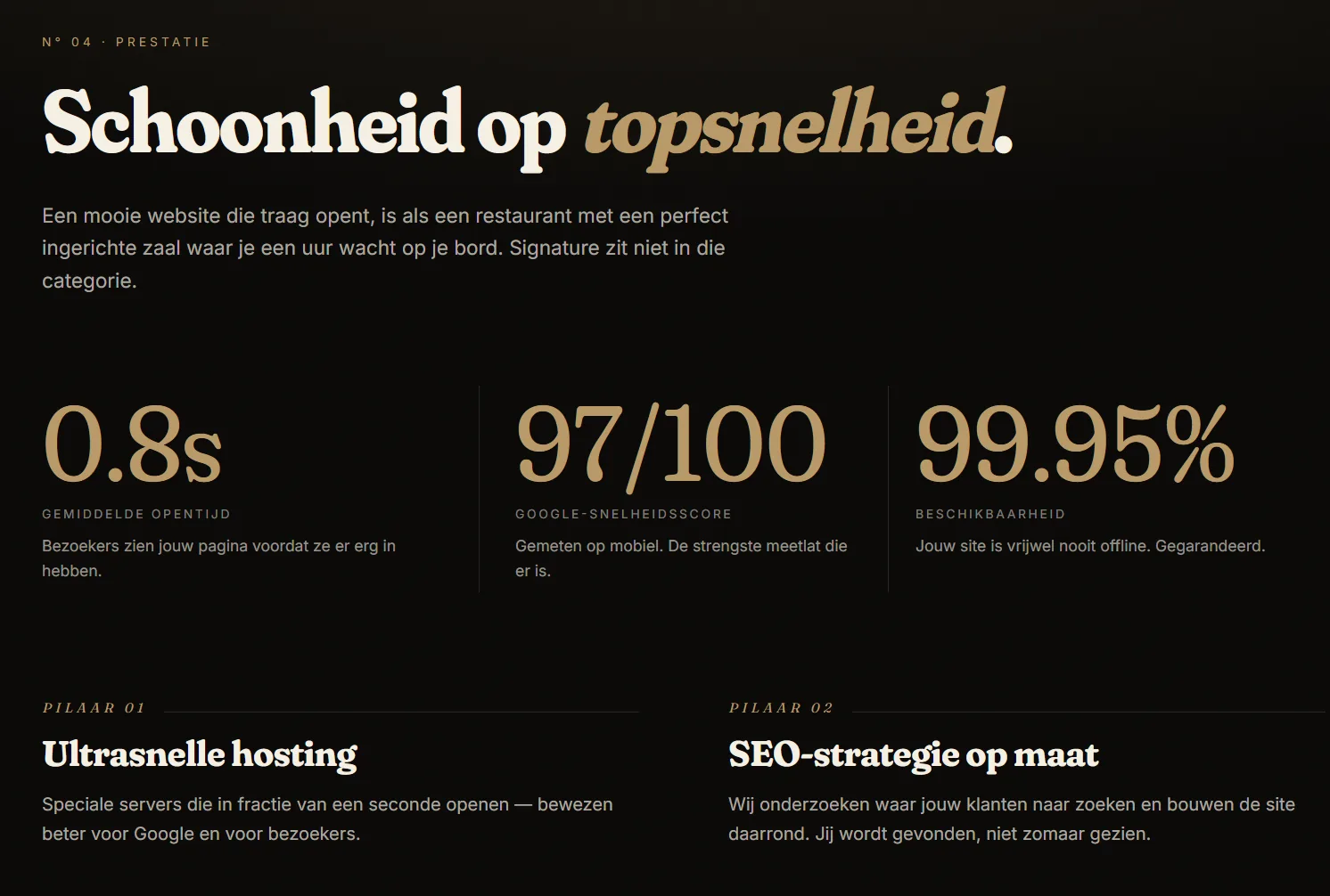 Volledige screenshot van de Signature prestatiepagina
